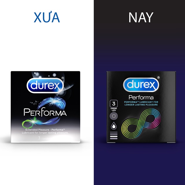 Bao cao su kéo dài thời gian Durex Perfoma, Oleo Cooling. Bao chính hãng, hiệu quả.