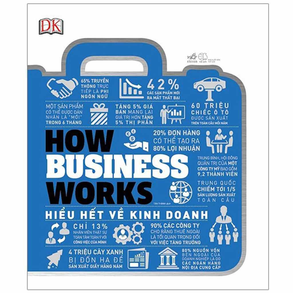 Sách - How Business Works - Hiểu Hết Về Kinh Doanh