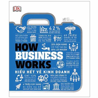 Sách - how business works - hiểu hết về kinh doanh