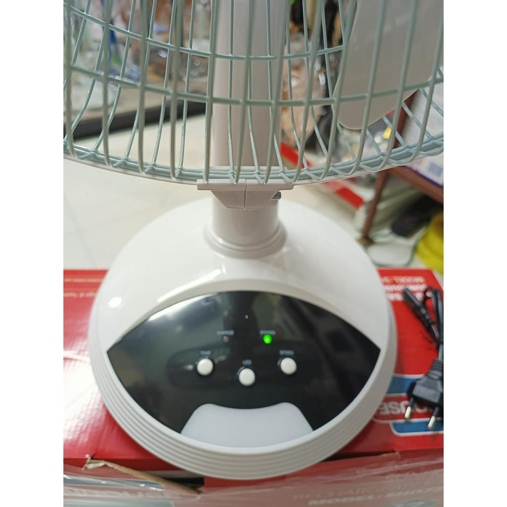QUẠT TÍCH ĐIỆN SUNHOUSE SHD7223 hàng chính hãng
