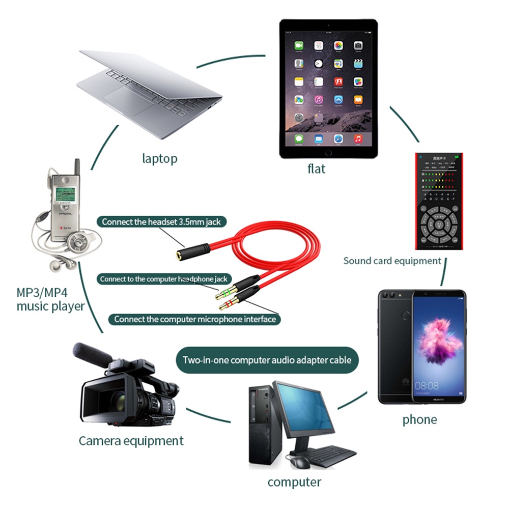 Micro cài áo kèm tai nghe 3.5mm 2 trong 1 1.5M/3M cho điện thoại