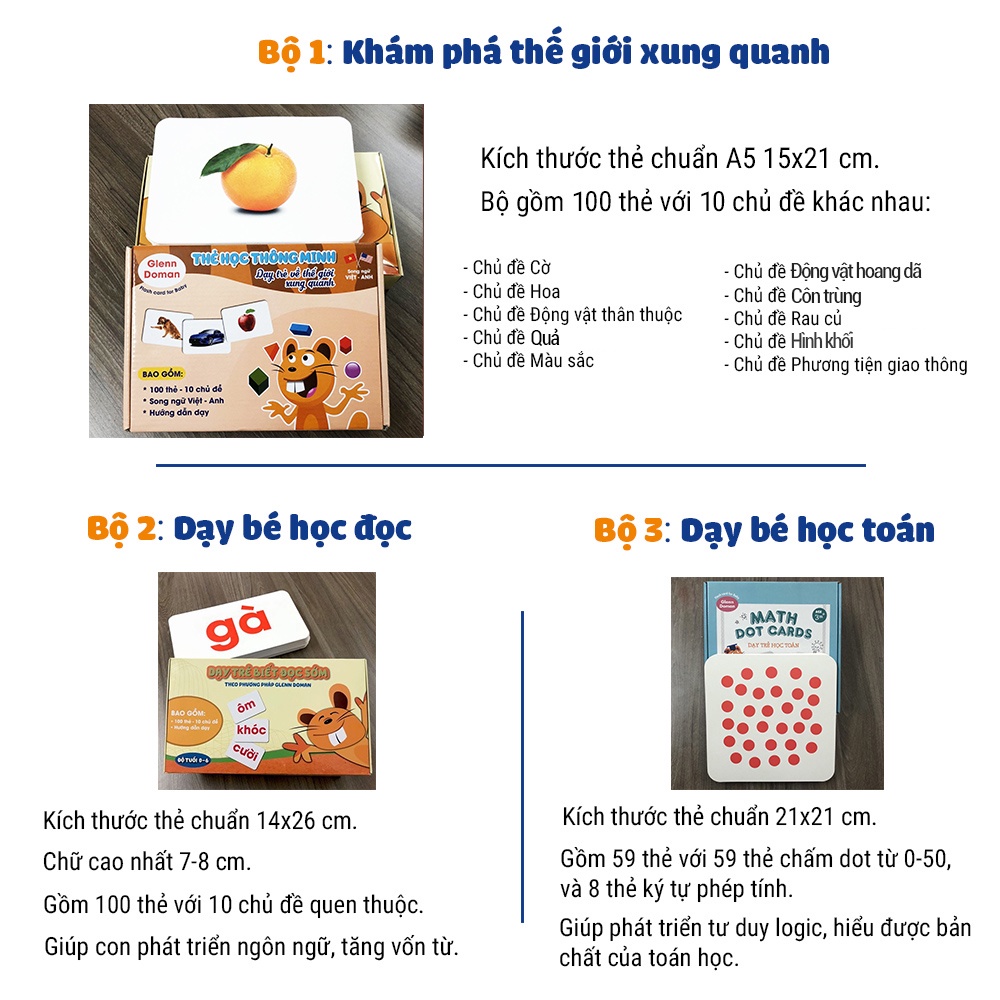 Thẻ học chuẩn glenn doman cho bé thông minh, loại to cứng, song ngữ, thẻ học, toán, thế giới xung quanh Mv0034-3