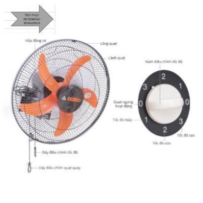 QUẠT TREO TƯỜNG 2 DÂY SENKO TC16