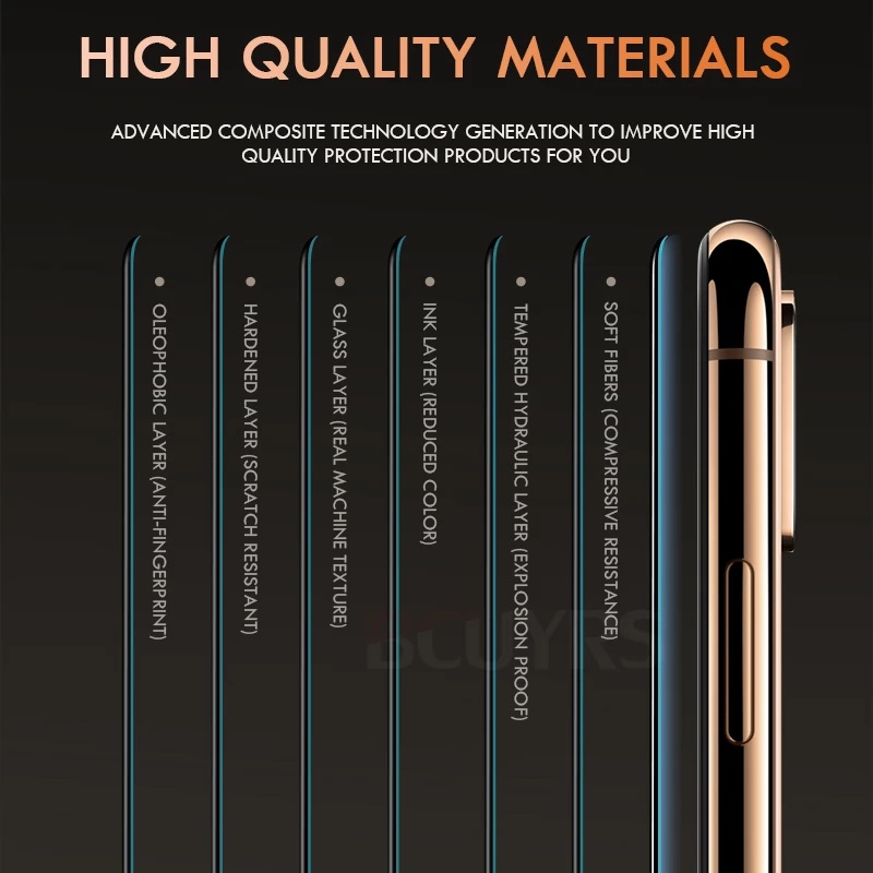 TBTIC Kính Cường Lực hd Chống Ánh Sáng Xanh Cho iphone 15 14 13 12 11 pro max mini xr x xs max se 2020 8 7 6s 6 plus