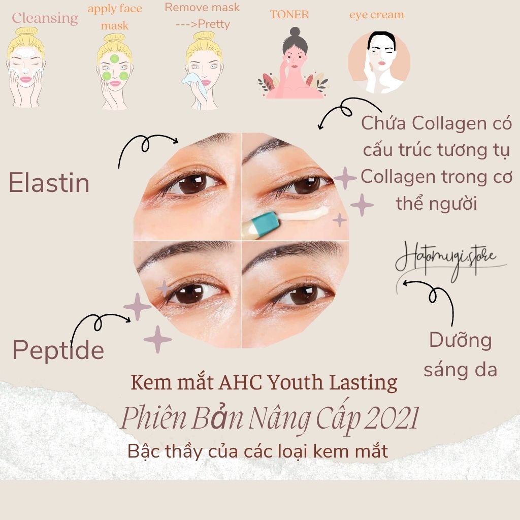 (Auth 100%) Kem mắt AHC Youth Lasting Real Eye Cream - Fullsize (30ml) &amp; Minisize (12ml)