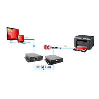 Bộ khếch đại usb EKL-HUE