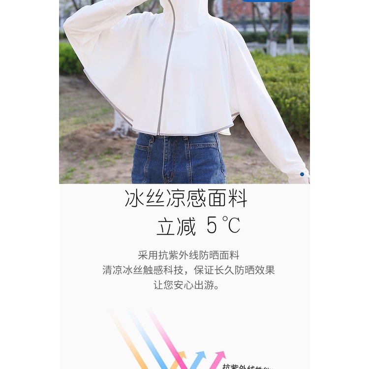 Nón Chống Nắng Kèm Tấm Che Mặt Chống Tia uv Thời Trang Mùa Hè 2021 Cho Nữ