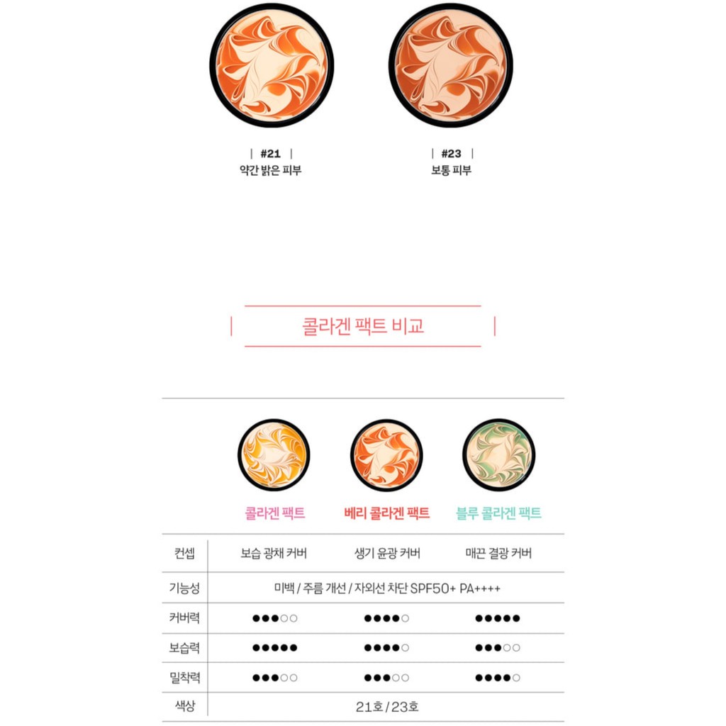 Phấn Nền Chứa Collagen VT Berry Collagen Pact | BigBuy360 - bigbuy360.vn