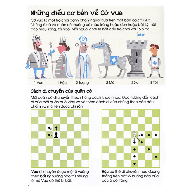 Sách - Chơi cờ vua cùng bé - Ván cờ hoàn chỉnh