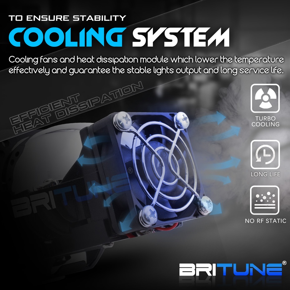 Đèn Pha LED 3.0 INCH 65W 36000 LUX Ánh Sáng Trắng Chuyên Dụng Cho Xe Hơi Hella Koito Q5 DIY