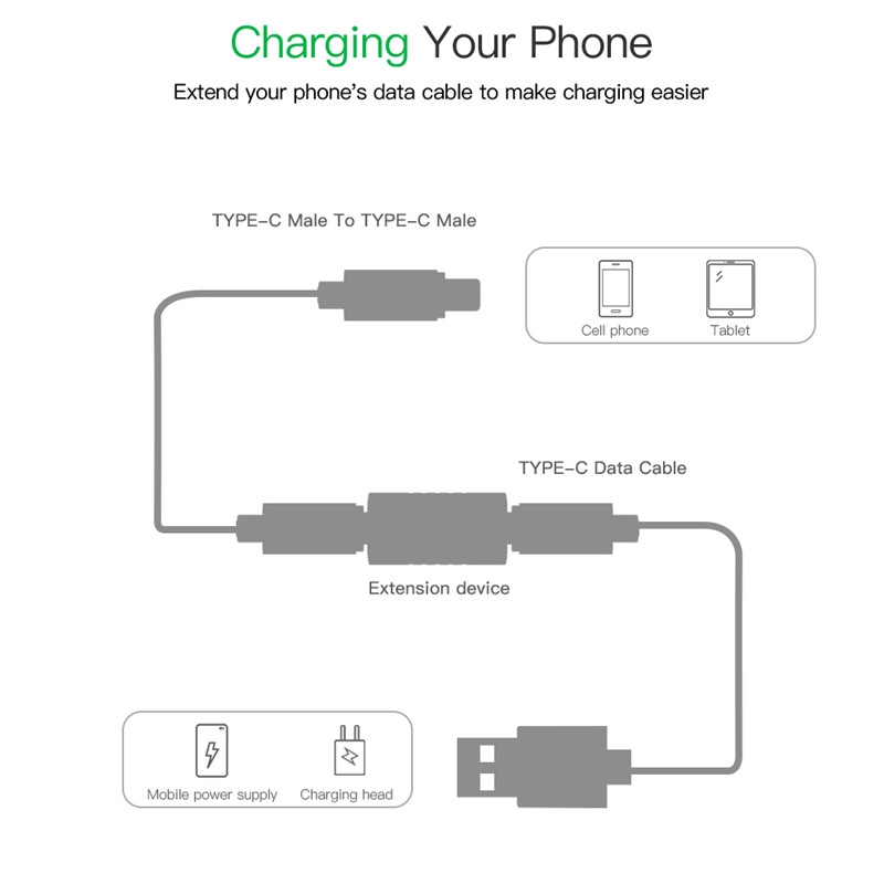 Bộ Chuyển Đổi Từ Cổng Usb C Sang Phích Cắm Cho Điện Thoại Tốc Độ Nhanh | BigBuy360 - bigbuy360.vn