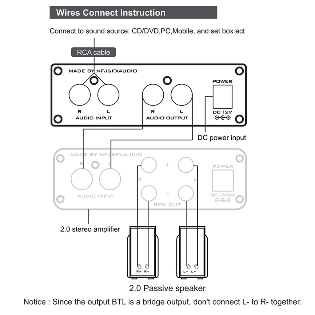 Bộ Khuếch Đại Âm Thanh Mini Pi Fx-Audio Tube-03 6k4