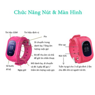 Đồng hồ định vị GPS Wonlex Q50