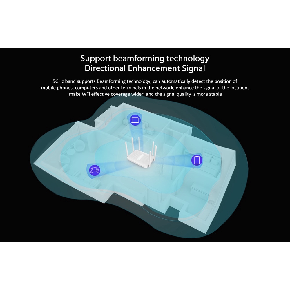 Thiết Bị Phát Wifi Xiaomi Redmi Ac290 2.4g 5.0ghz Dual-Band 2033mbps Với 6 Ăng Ten