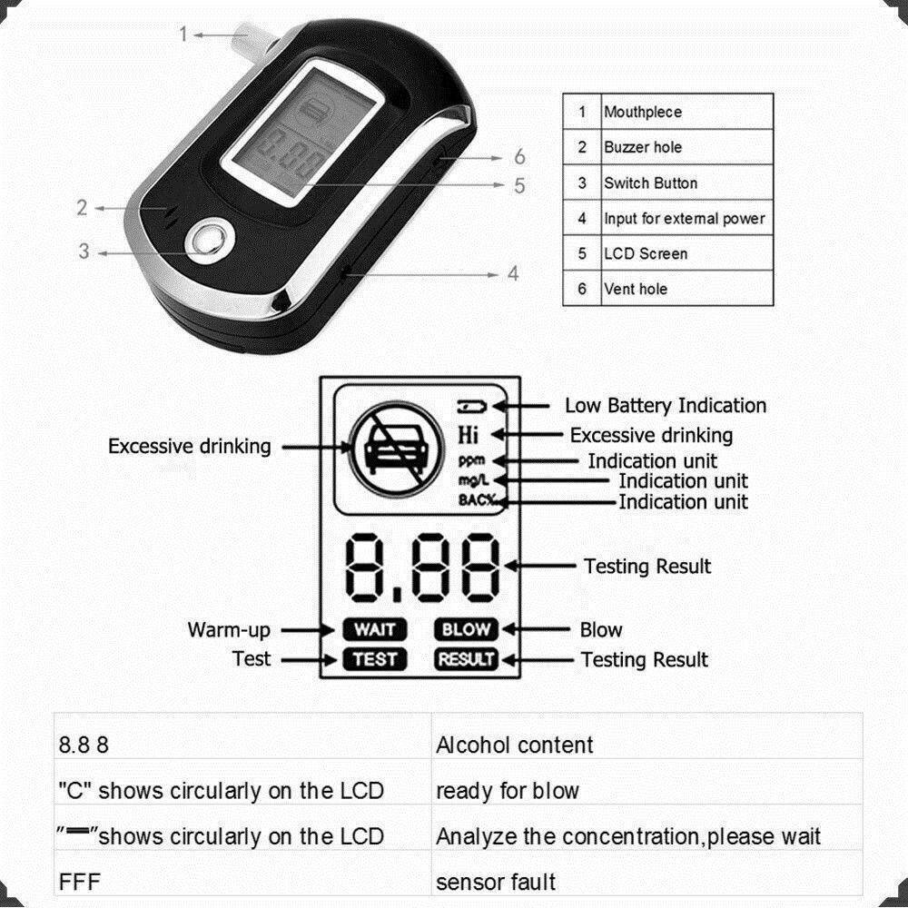 Máy Phân Tích Cồn BTLIMER Cầm Tay Có Màn Hình LCD