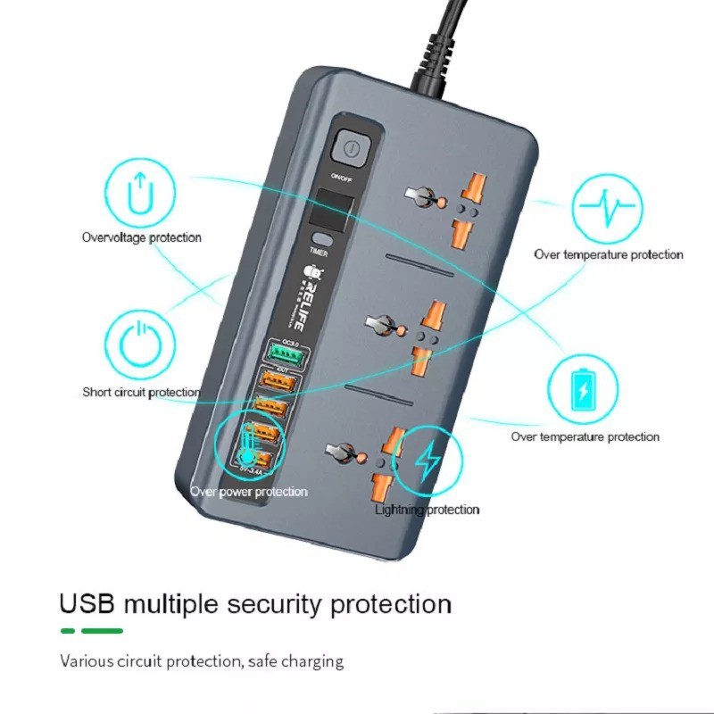 Ổ cắm, sạc điện thoại kèm 5 cổng USB RELIFE