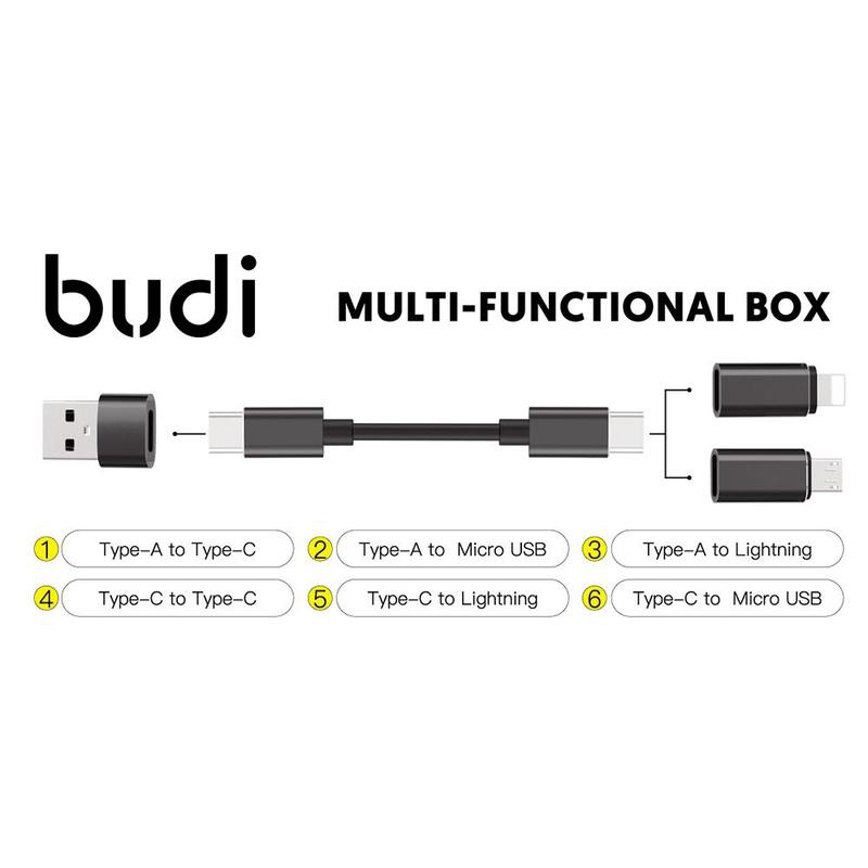 Hộp Đựng Cáp Dữ Liệu USB Đa Năng Cho iPhone Huawei Xiaomi Samsung