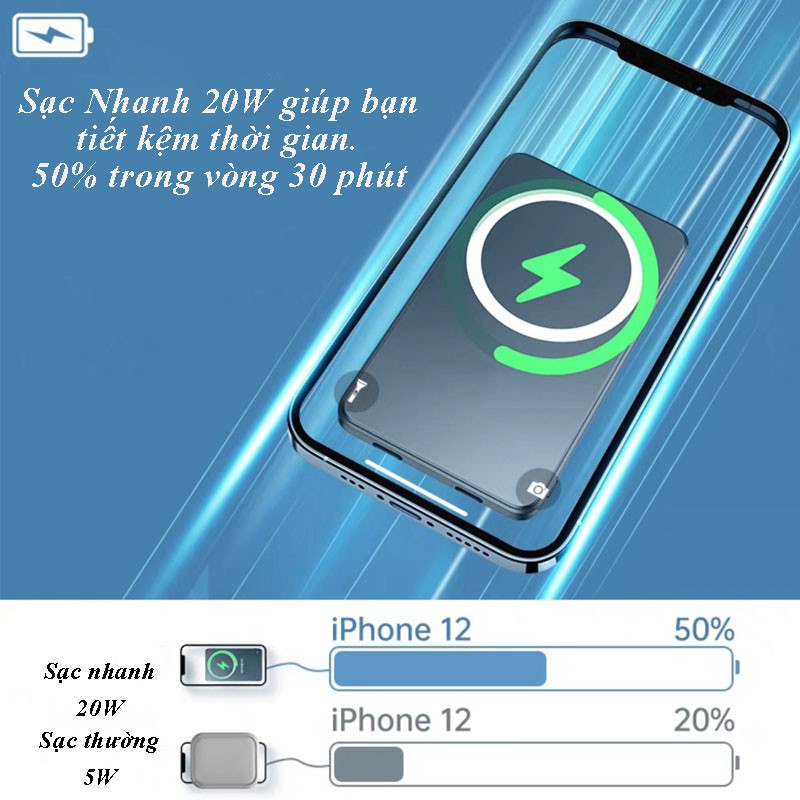 Sạc dự phòng không dây từ tính Sạc nhanh 20W dung lượng 5000mAh QT