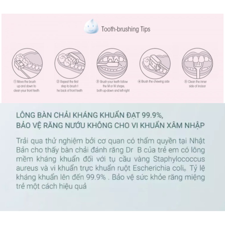 Bàn Chải Đánh Răng Trẻ Em Xiaomi DR BEI Children Toothbrush | Ban chai danh rang tre em Xiaomi DR BEI - mihoanggia