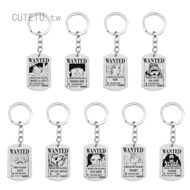Móc khóa thép không gỉ hình nhân vật Luffy One Piece 150