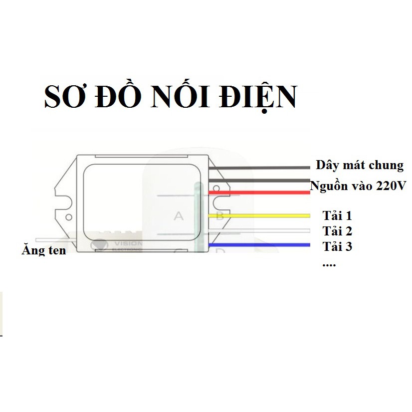 Công tắc điều khiển từ xa sóng radio RF 4 cổng (4 kênh ,4 đèn) xuyên tường