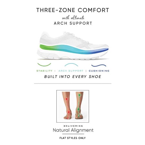 Giày định hình Vionic chính hãng