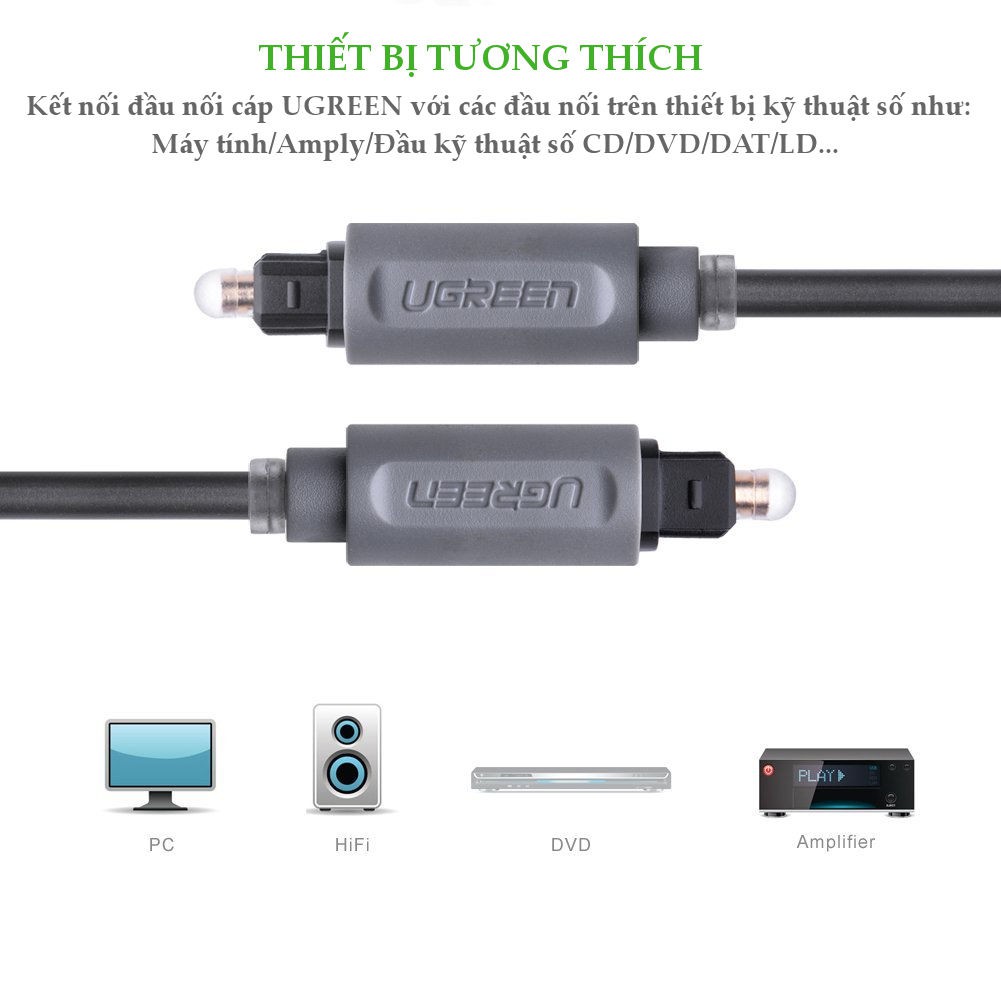 Dây audio quang (Toslink, Optical) UGREEN AV122 (đen) .