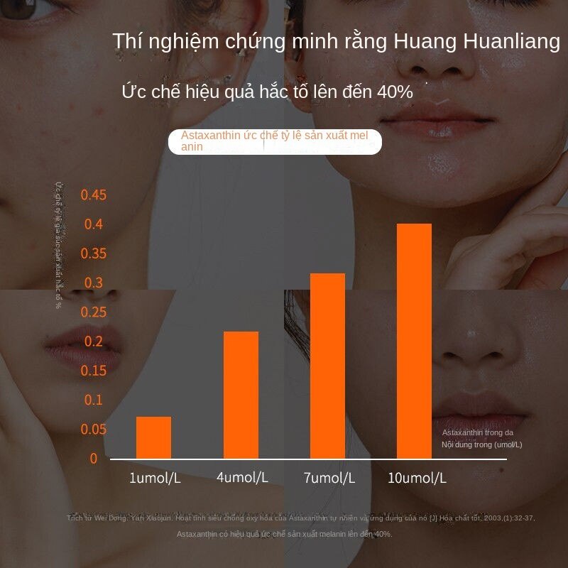 Tinh Chất Ampoule Naco Astaxanthin Chống Oxy Hóa Làm Trắng Sáng Da