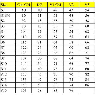 Rập giấy TC028 - Áo tấc (Áo Ngũ Thân) - Trẻ em