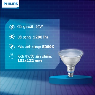Đèn chiếu cây Philips LED Grow