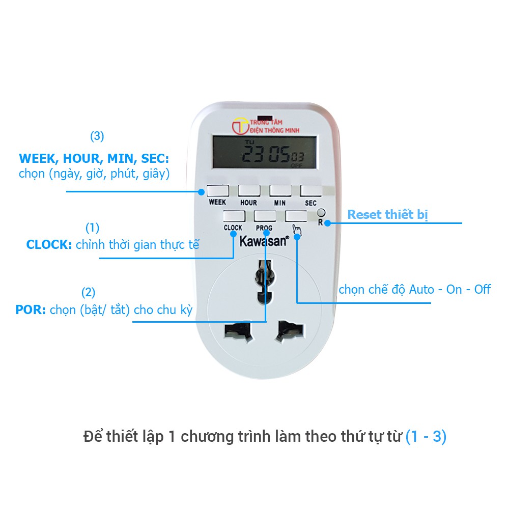 Ổ cắm hẹn giờ kỹ thuật số cơ bản Kawasan KW-TGE2D