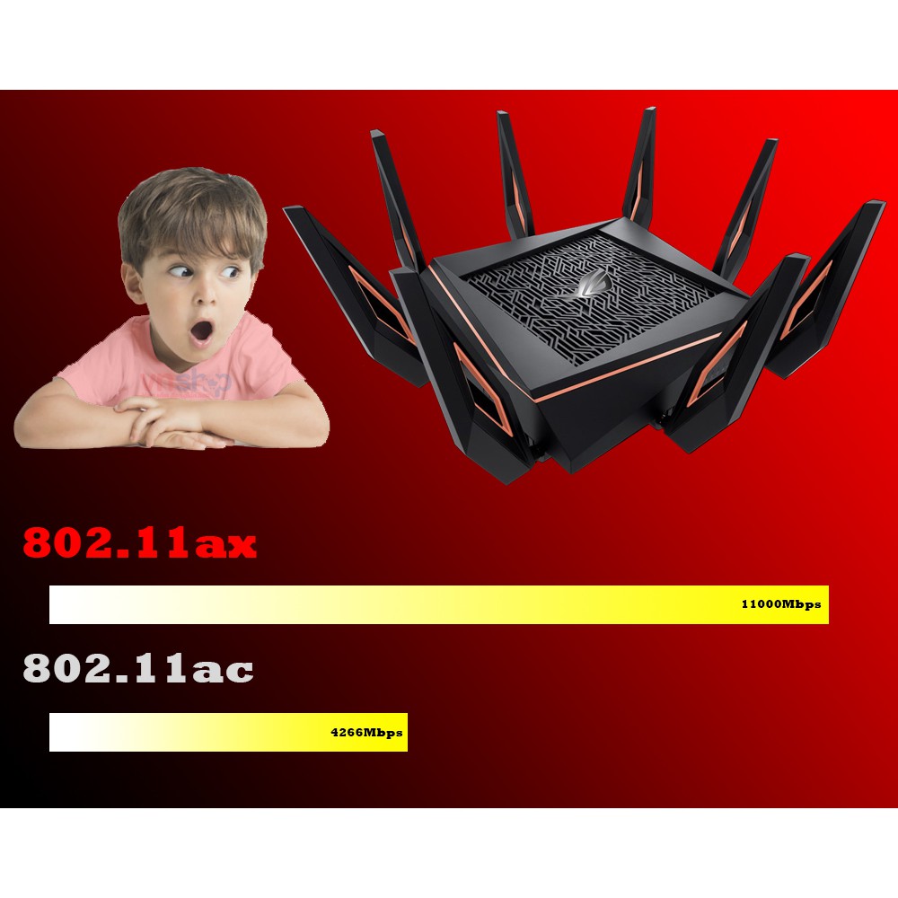 Bộ phát wifi TP-Link Archer AX11000, tốc độ 10756Mbps dùng gia đình, chơi game. Chính hãng, BH 24 tháng