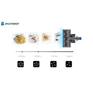 Máy hút bụi không dây Proscenic P10