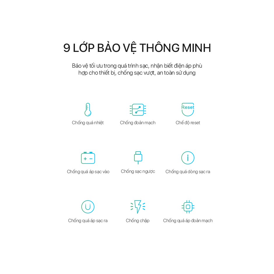 Pin Sạc Dự Phòng Chính Hãng 10000mAh VIVAN VPB-M10 Sạc Nhanh Chuẩn PD/QC3.0 18W 2 Output 2 Input