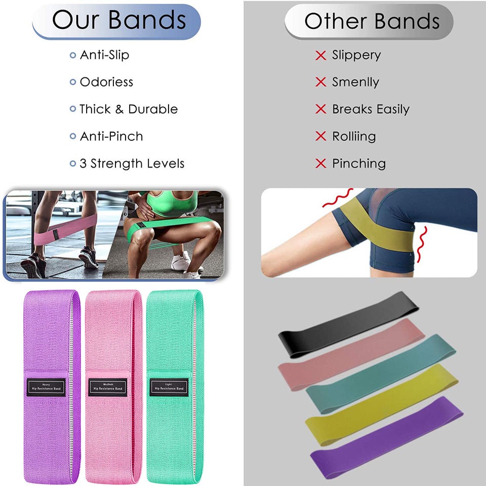 Dây Cao Su Kháng Lực Co Giãn Chống Trượt Dùng Tập Thể Hình Tại Nhà