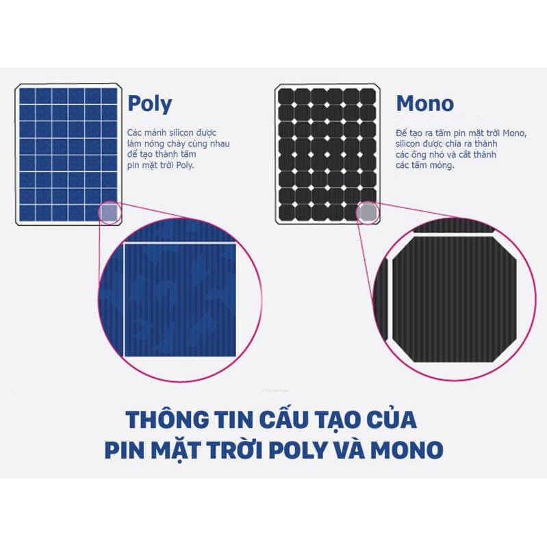 Đèn pha năng lượng mặt trời 200W hàng cao cấp - sáng trên 16h (Tấm pin NLMT mono hiệu suất cao - cell pin 32650 chuẩn)