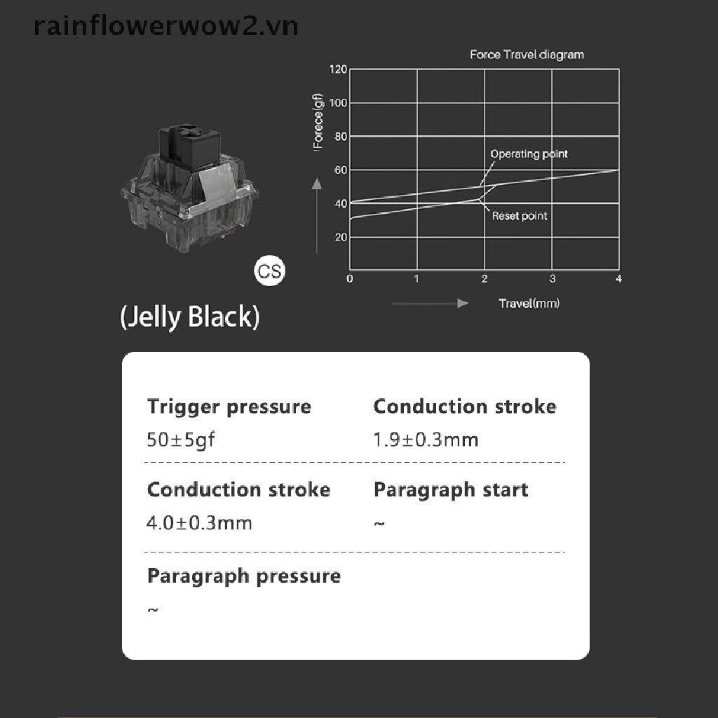 Bộ 10 Công Tắc 3 Chấu AKKO CS
