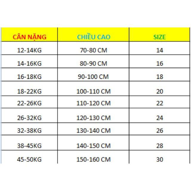 [BỐ &amp; CON] BỘ QUẦN ÁO BÓNG ĐÁ CLB MU  THUN THÁI CAO CẤP