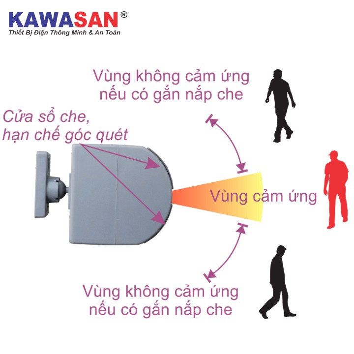 Báo trộm hồng ngoại có remote điều khiển từ xa Kawasan I227B-1R