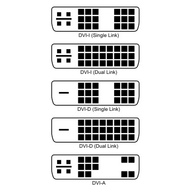 đầu đổi dvi d 24-1 K ( đầu kim - đầu đực) sang hdmi K ( đầu kim - đầu đực)