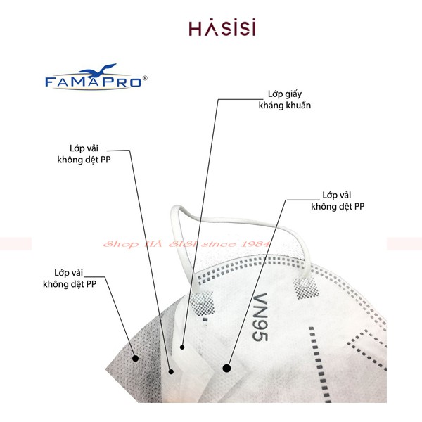 Khẩu Trang Y Tế FAMAPRO - VN95 Medical Face Mask (Hộp 10 Cái)