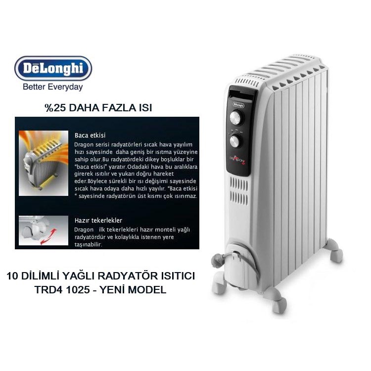 Máy sưởi dầu Delonghi Dragon4 TRD4-1025 10 thanh