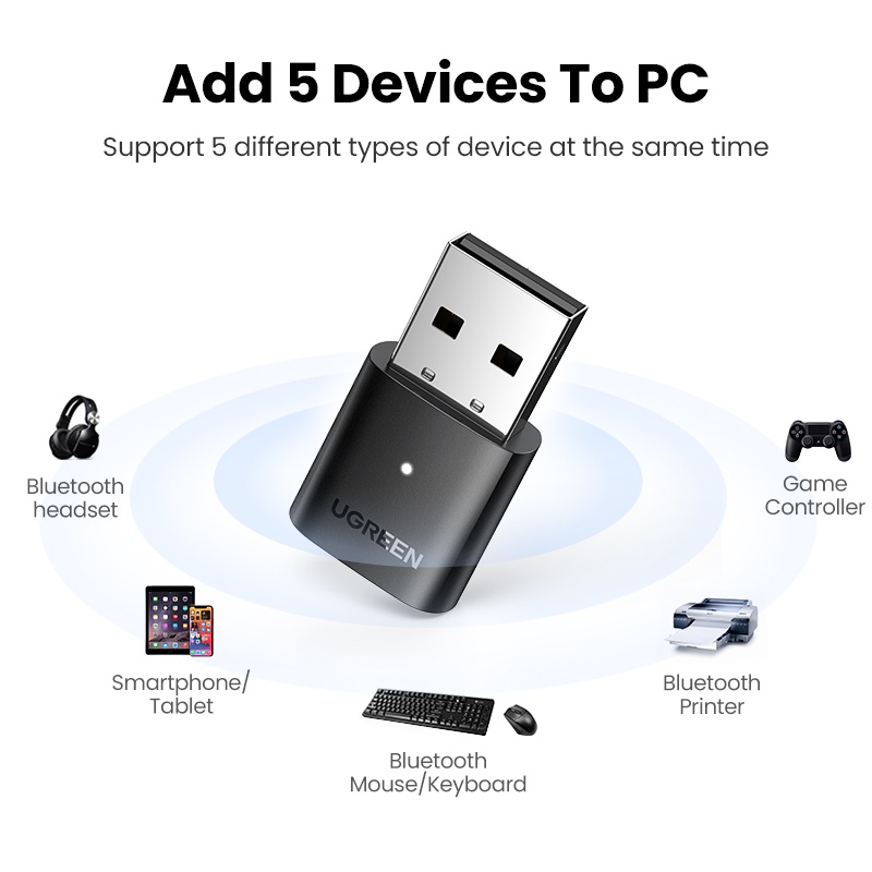 Ugreen Usb Nhận Tín Hiệu Bluetooth 5.0 Cho PC / Headphone / Loa Không Dây