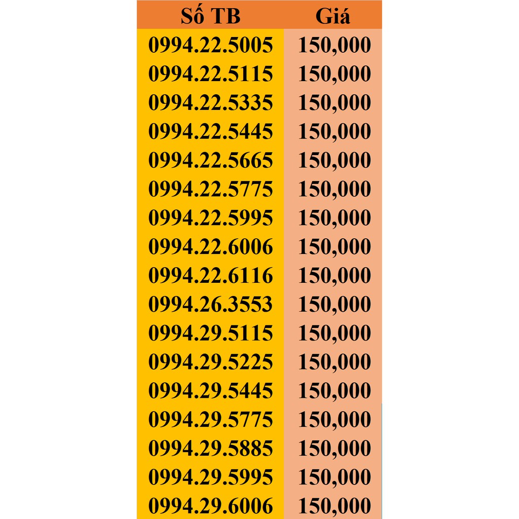 Sim Gmobile số đẹp, giá rẻ, dễ nhớ, đẹp