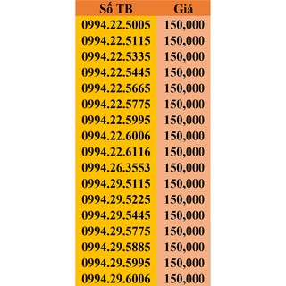 Sim Gmobile số đẹp, giá rẻ, dễ nhớ, đẹp