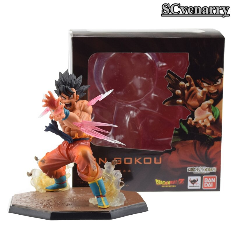 Mô Hình Figure