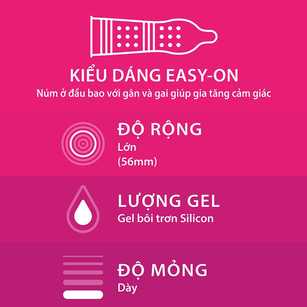 Hộp 30 Cái Bao Cao Su Siêu Mỏng, Có Gai Durex Fetherlite Ultra Thin Feel Condoms