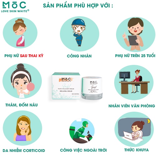 Kem dưỡng trắng da ngừa nám, tàn nhang Collagen Love Skin White Mộc 20g