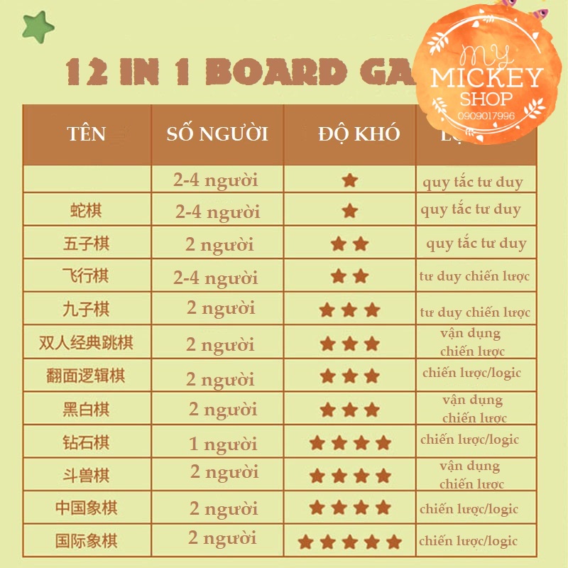 Bộ trò chơi board game 32 trong 1 chính hãng Mideer 32 in 1 và TOI 12 in 1 classic board games