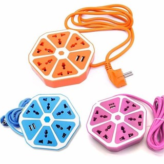 Ổ Cắm Điện Hình Trái Cam
